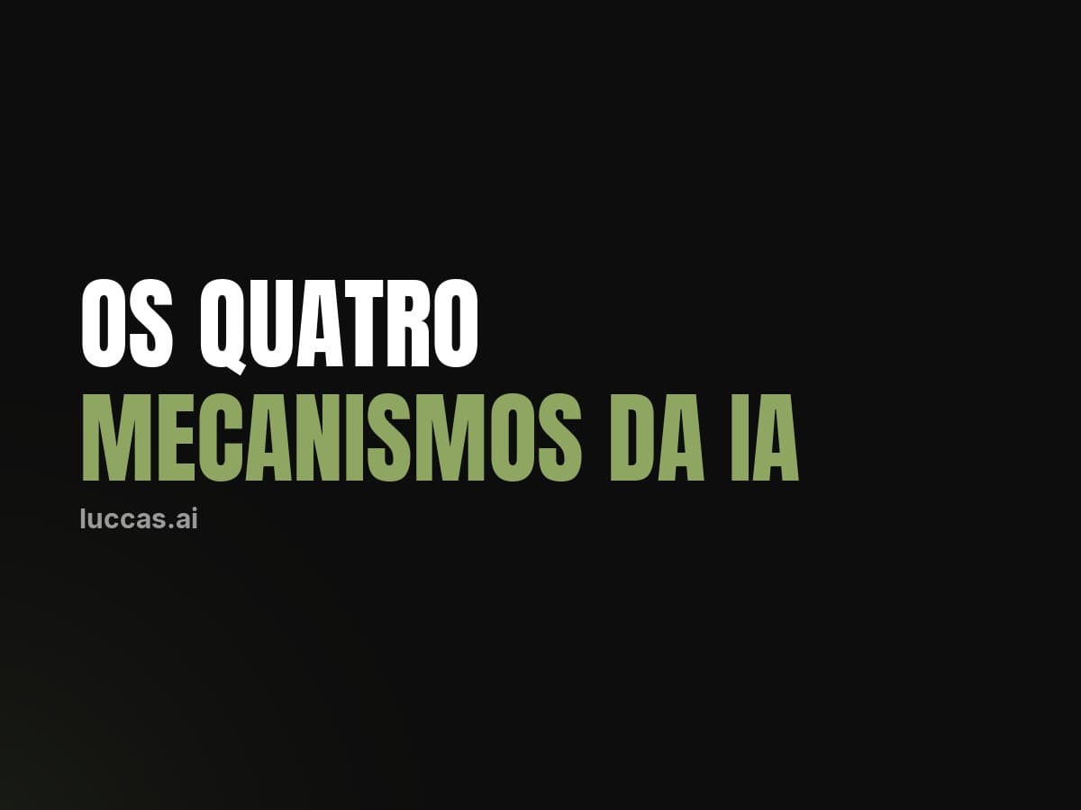 Os quatro mecanismos da IA